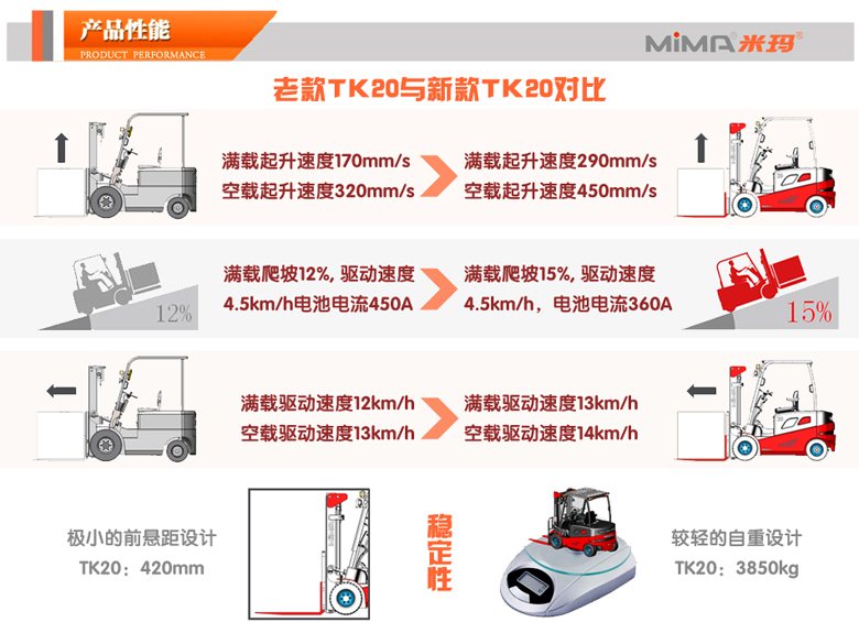 湖南榮洲機械設備有限公司,移動式升降平臺價格,湖南升降貨梯,塑料托盤批發(fā),固定式升降平臺,曲臂式升降平臺,汽車尾板,全電動叉車 湖南榮洲機械設備有限公司,移動式升降平臺價格,湖南升降貨梯,塑料托盤批發(fā),固定式升降平臺,曲臂式升降平臺,汽車尾板,全電動叉車